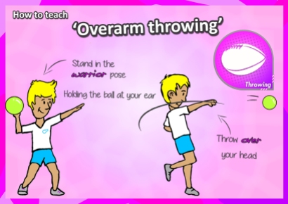 overarm throw school kids how to teach sport pe class kindy