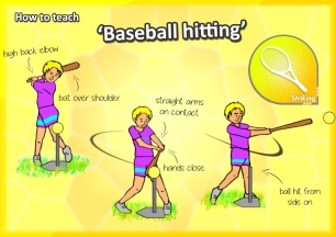 baseball swing how to teach tee ball sport pe kids kindy tennis