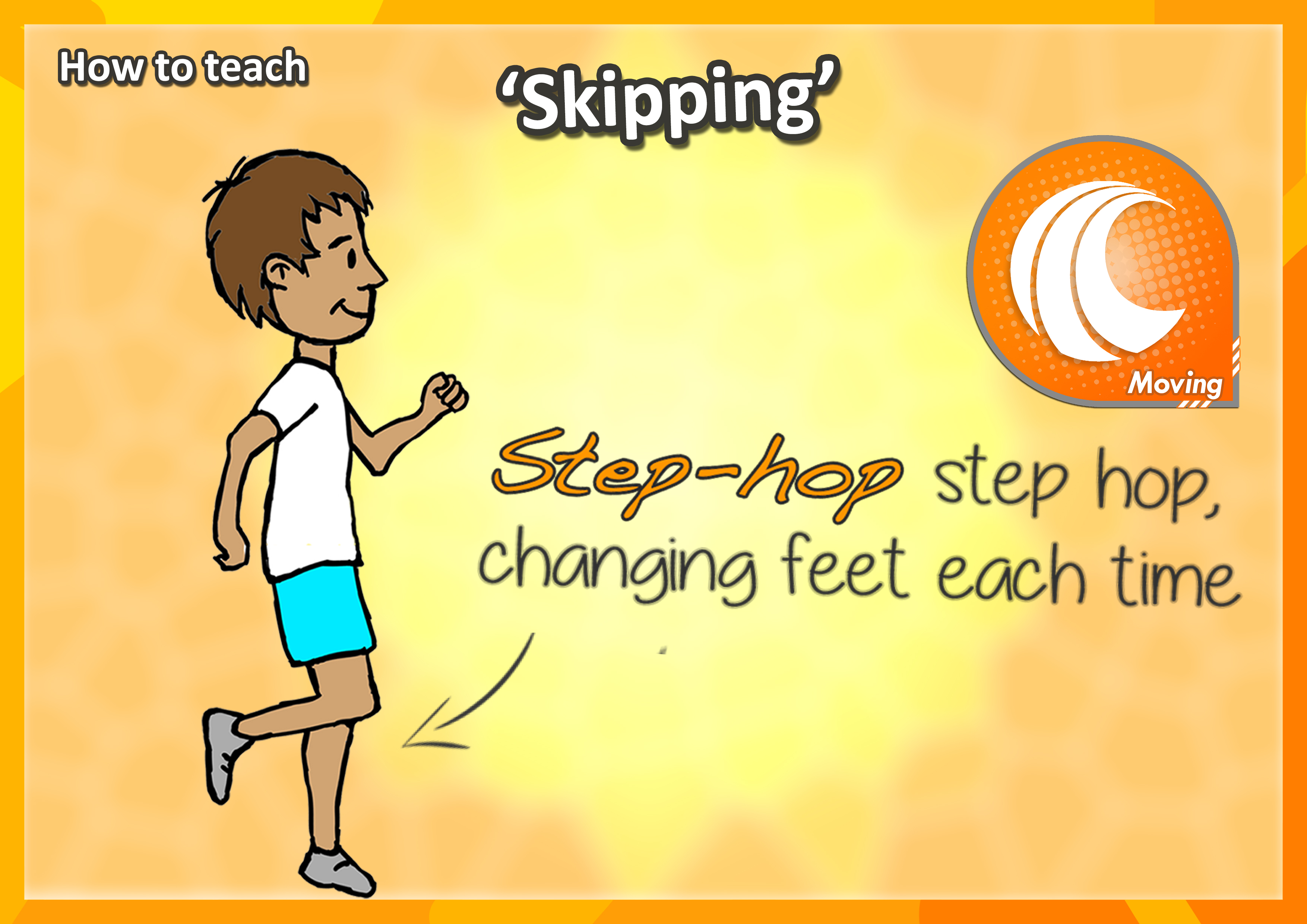 How To Teach The Moving Skills Key Cues For Skipping Leaping Jumping Prime Coaching Sport