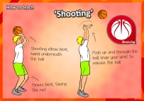 basketball shooting sport pe lessons games ideas kids