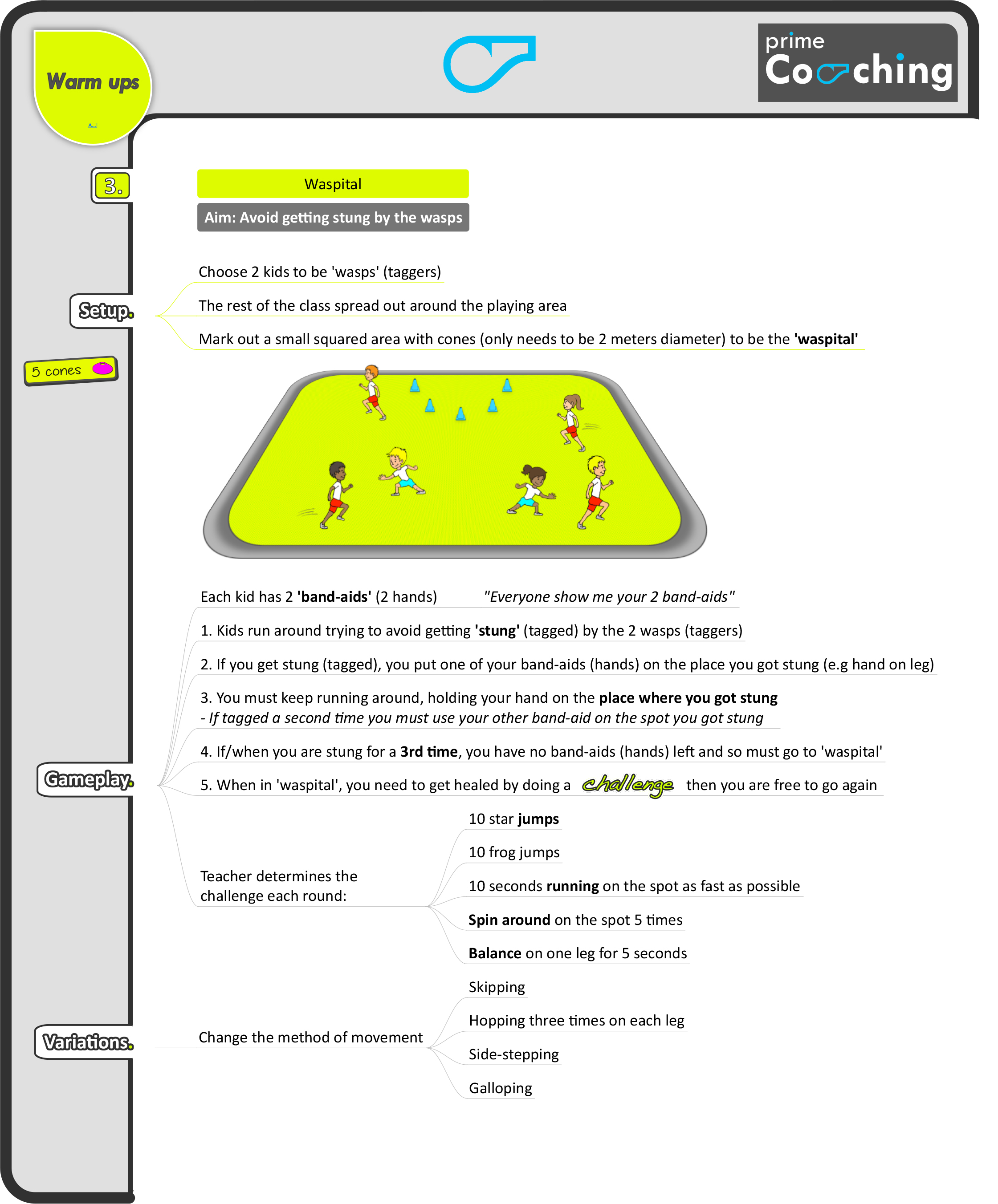 PE Warmup Games - Reaching Teachers  Gym games for kids, Physical  education games, Substitute teaching