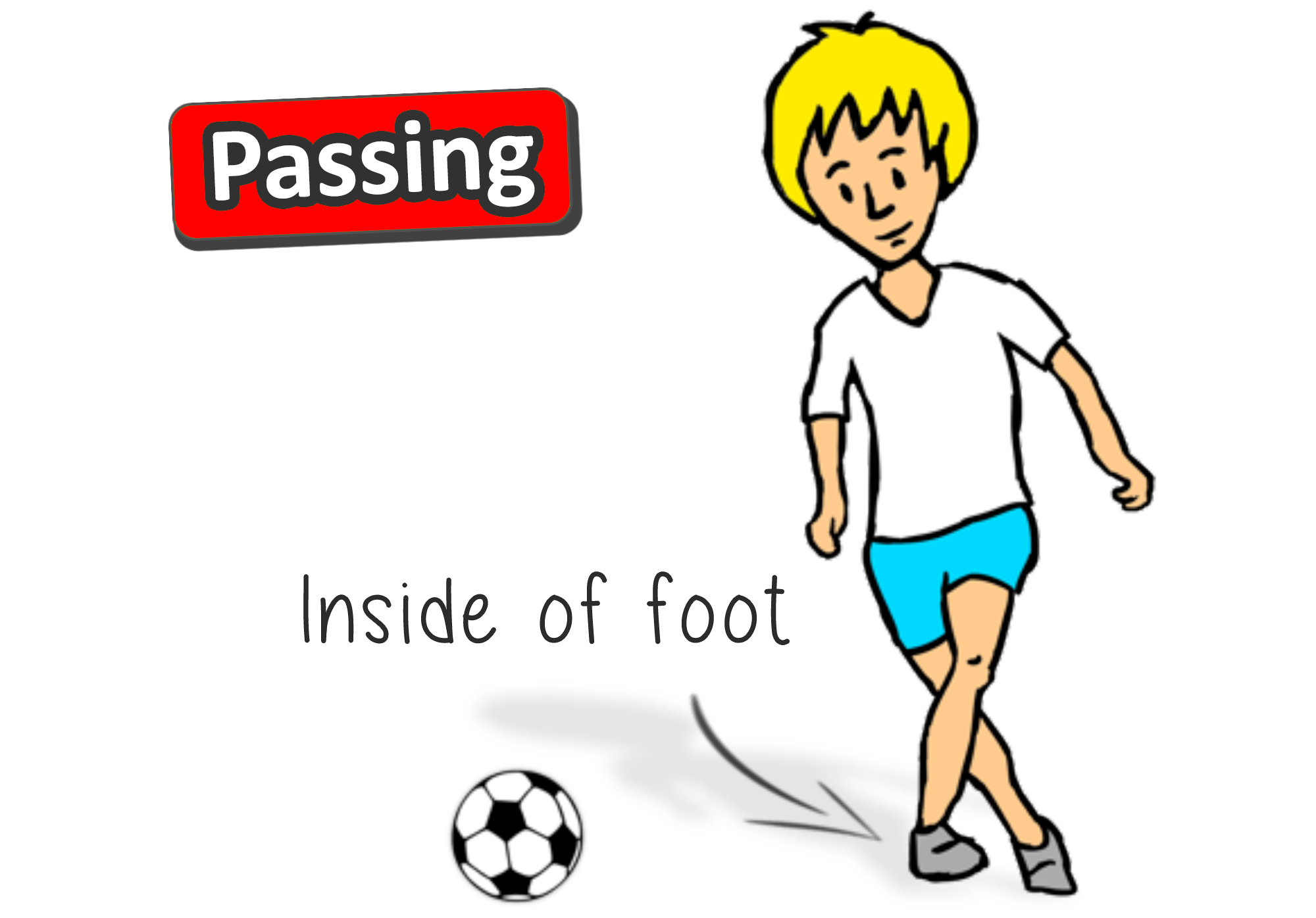 soccer school sport pe lessons teach ball games 