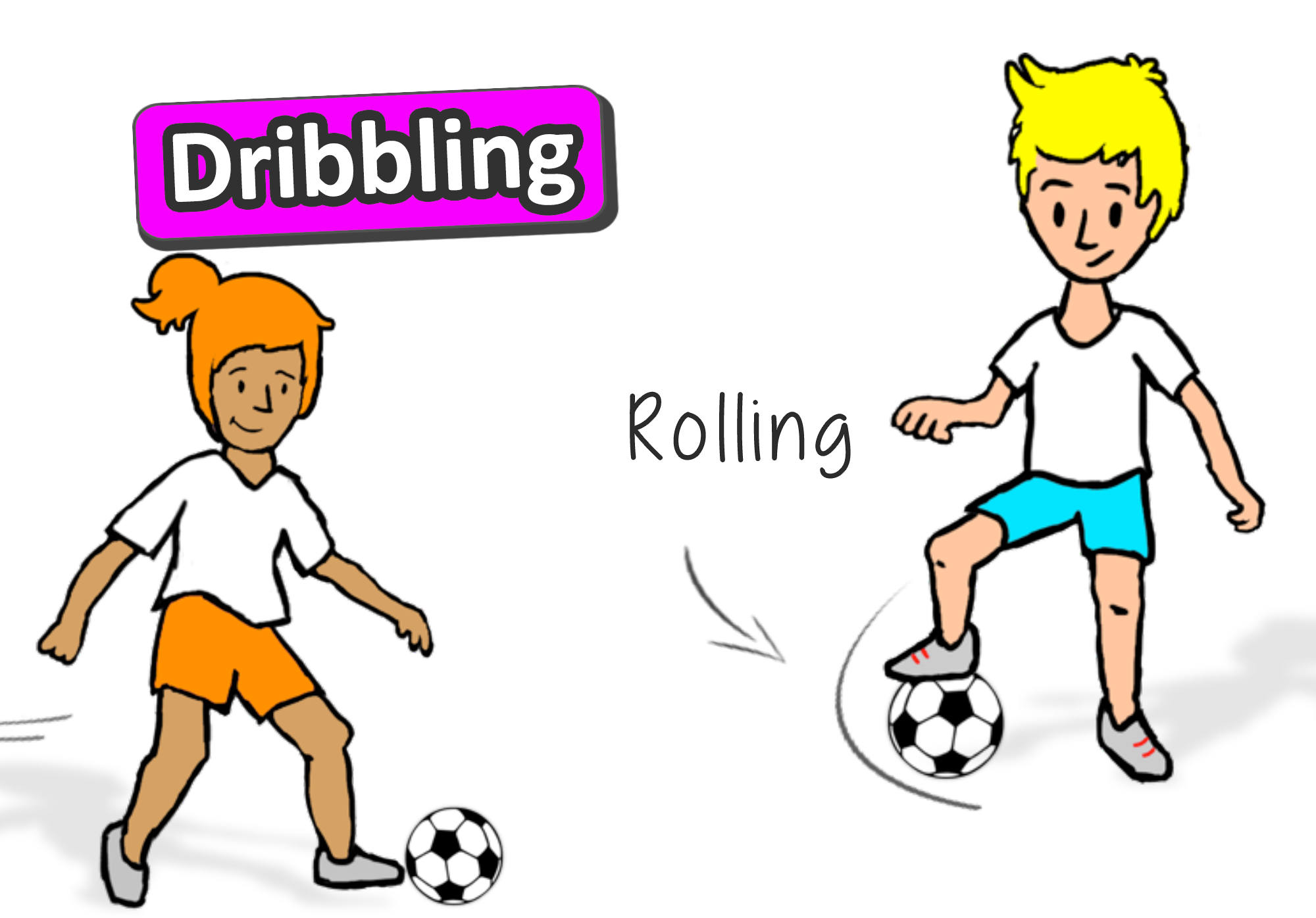 soccer skills physical education games ideas teaching school