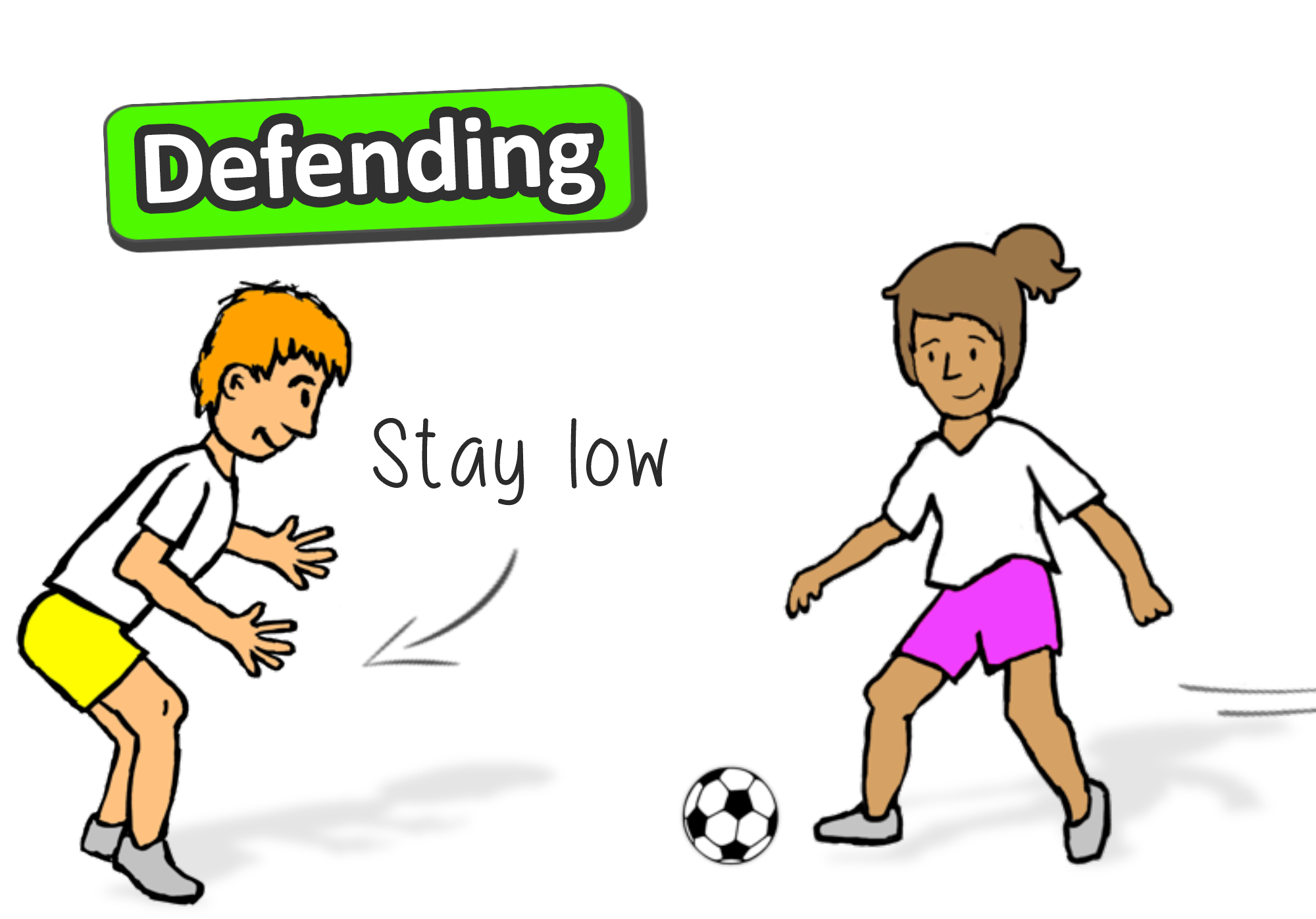 soccer skills games sport pe ideas teaching how elementary